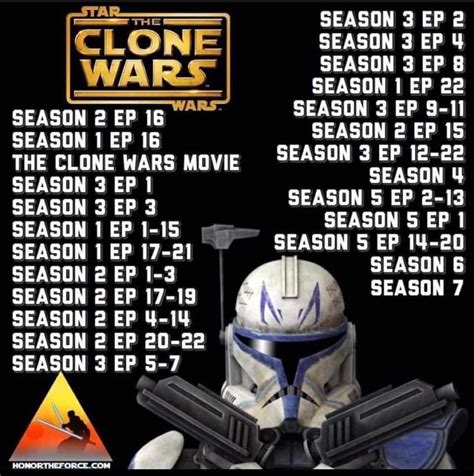 how long to watch star wars the clone wars|star wars in order to watch.